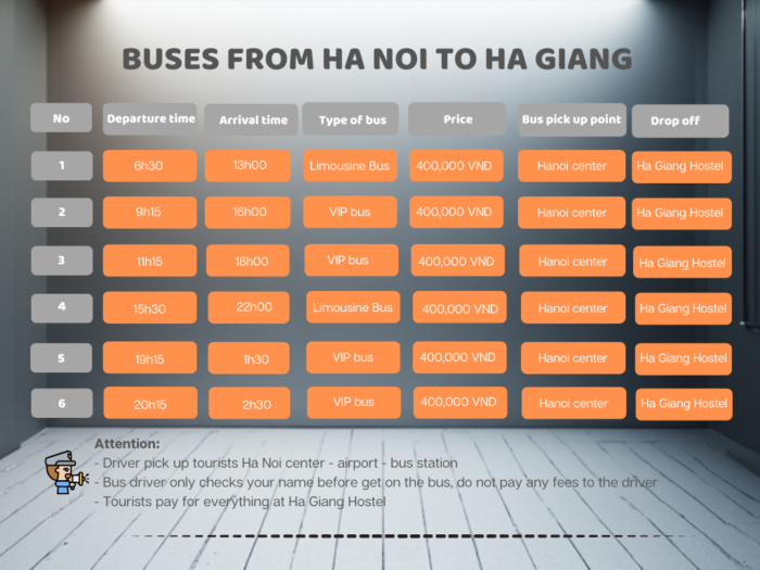 BUS TO HA GIANG 2 Xe Buýt Hà Nội – Hà Giang (2)
