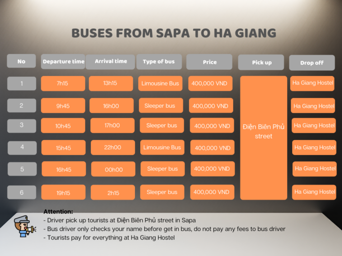 BUS TO HA GIANG 1 Xe Buýt Sapa – Hà Giang